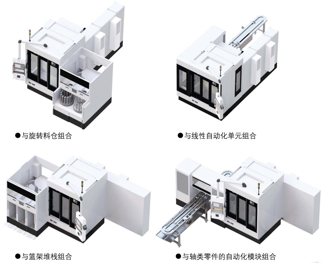 新型BUDERUS ML235机床平台，低成本、高精度