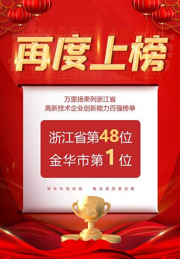 万里扬股份荣登浙江高新技术企业百强榜