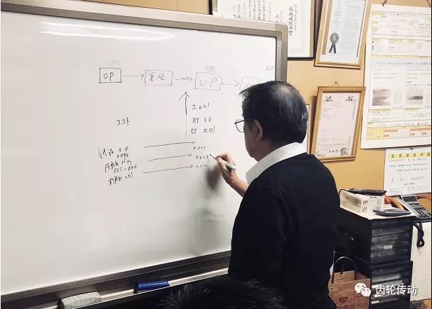 日本珩磨工艺的前尘今朝之珩磨机的先驱记录