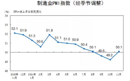 2021，中国制造业与智能制造热点回眸