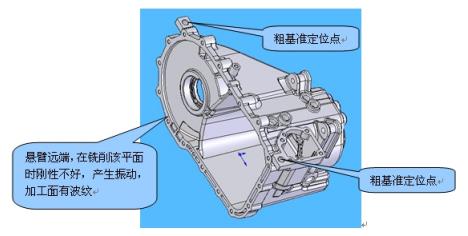 变速器壳体加工定位基准方案讨论