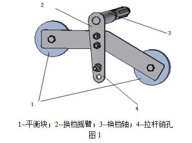 机械式手动变速器换档平衡块建模分析