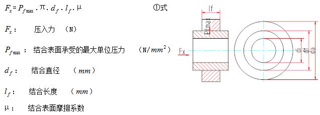 浅谈冷压装在变速器装配中的应用