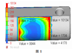 浅析差速器行星齿轮与轴磨损原因及改善措施