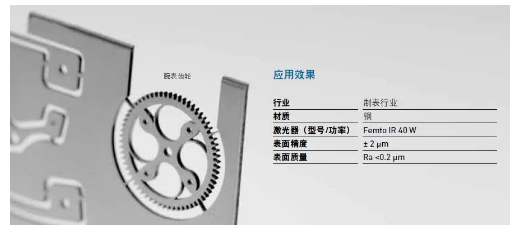 特殊应用中的超精密加工！