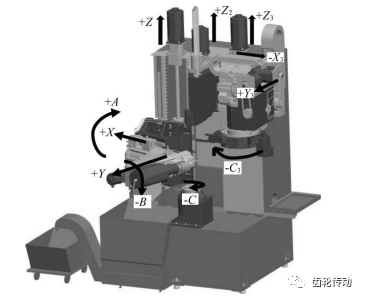 轴齿轮高效复合柔性加工机床研究