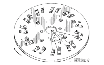 如何做好齿轮之螺旋锥齿轮刀具