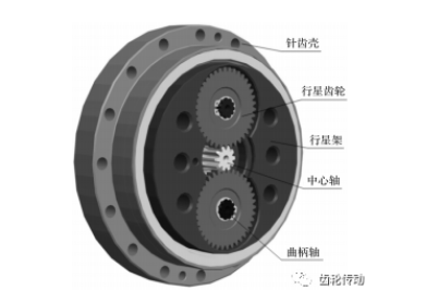 精密RV减速器中正齿轮啮合状态下的模态特性分析