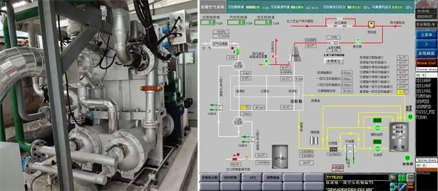 南高齿71000rpm空气压缩机齿轮箱顺利投运