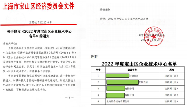 宝山区企业技术中心认定尘埃落定，上海星合机电上榜