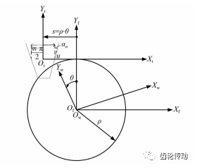 传动可靠度约束下RV减速器加工精度等级优选方法