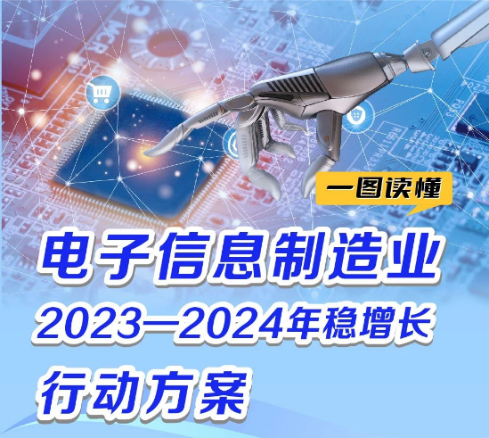 一图读懂《电子信息制造业2023—2024年稳增长行动方案》