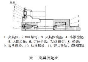 内齿轮插齿夹具设计