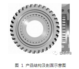 渗碳齿轮渐变搅拌淬火冷却工艺研究