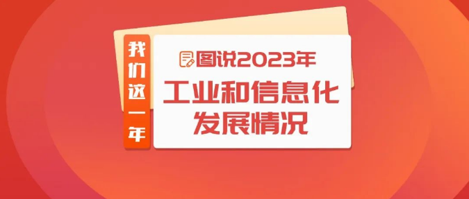 【我们这一年】重大技术装备高质量发展取得新突破