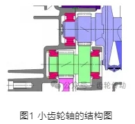 变速箱噪声和装配相关性研究