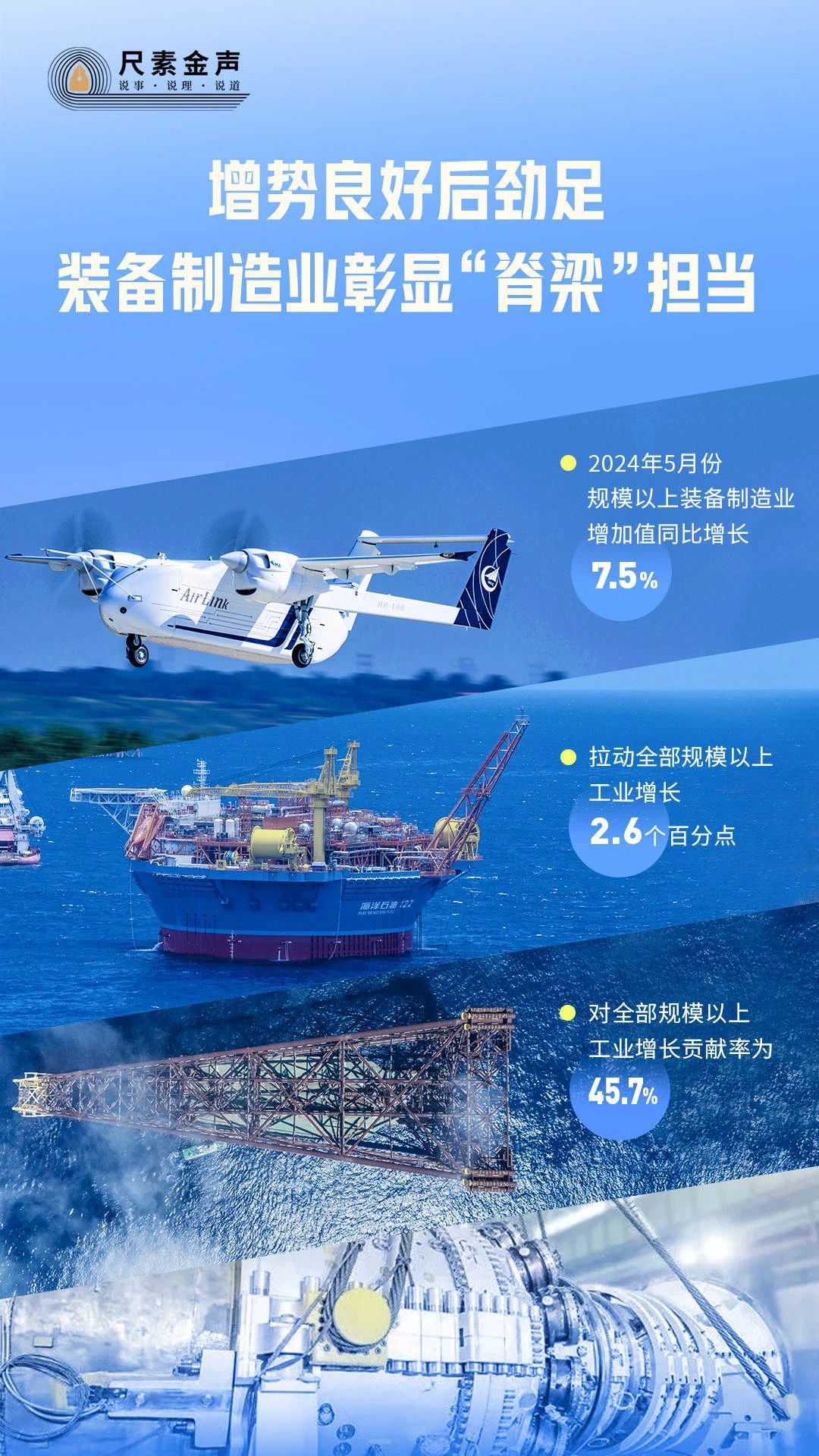 增势良好后劲足 装备制造业彰显“脊梁”担当