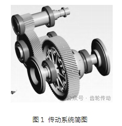 基于MASTA的大速比减速器齿轮综合修形优化设计
