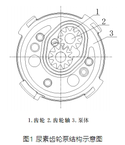 尿素齿轮泵的塑料齿轮精密切削夹具设计