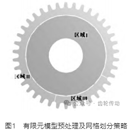 【文章推荐】基于细高齿齿轮的减速器优化研究