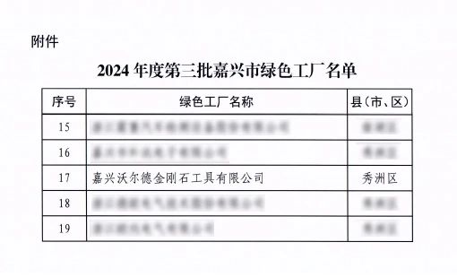 嘉兴沃尔德入选2024年度嘉兴市绿色工厂名单