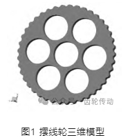 【文章推荐】机器人关节用 RV减速器优化设计的研究