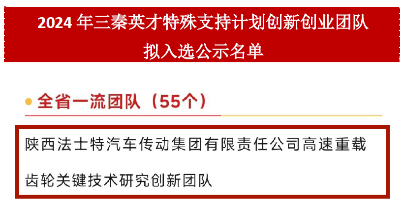 法士特创新团队荣获“三秦英才”全省一流团队称号