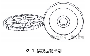 【文章推荐】摆线齿轮磨齿加工变形有限元分析