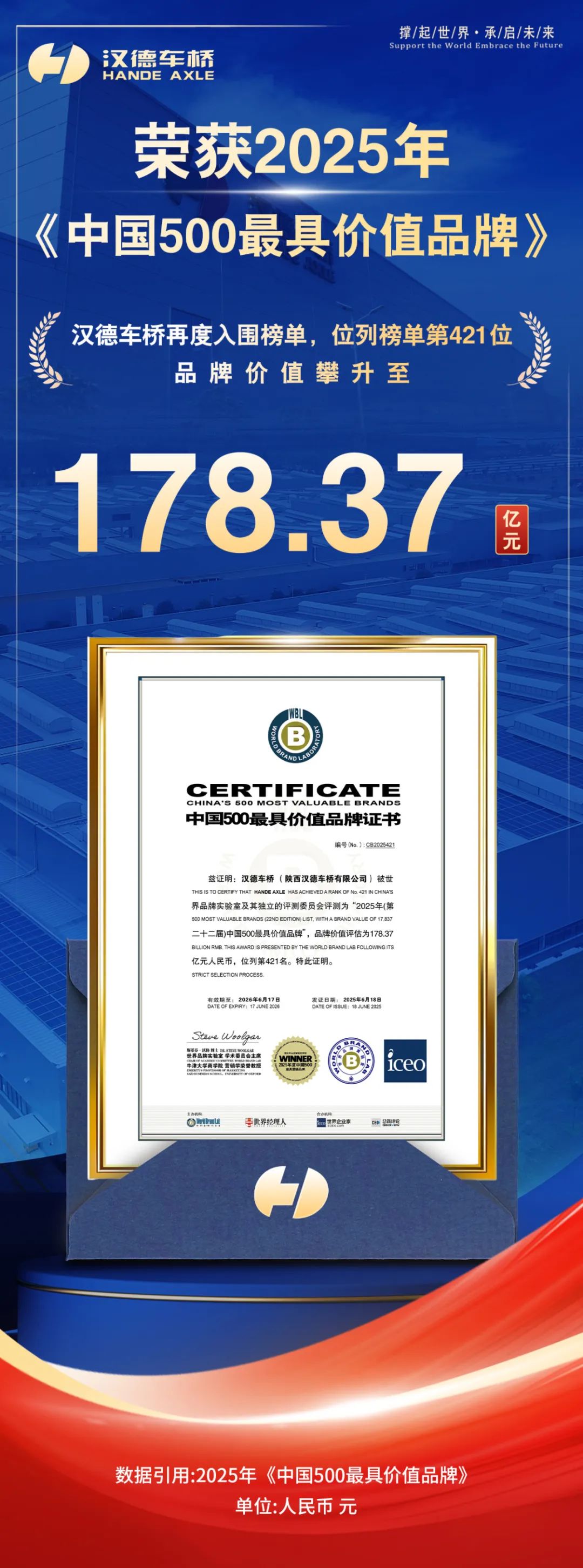 【汉德播报】178.37亿元！汉德车桥品牌再攀高峰