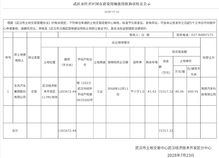 7.23亿元！东风汽车，突曝重磅收购！