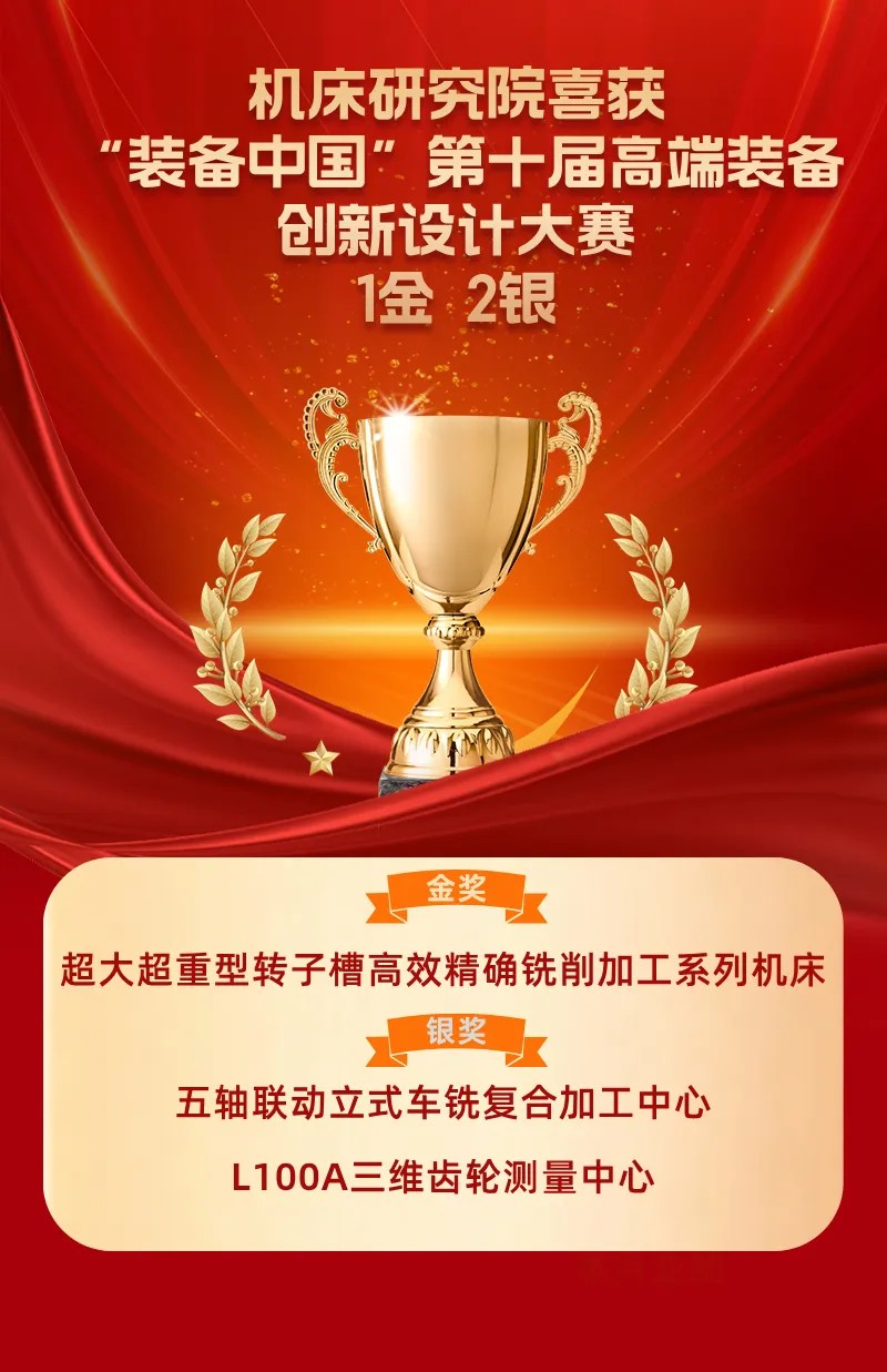 通用技术机床研究院喜获佳绩