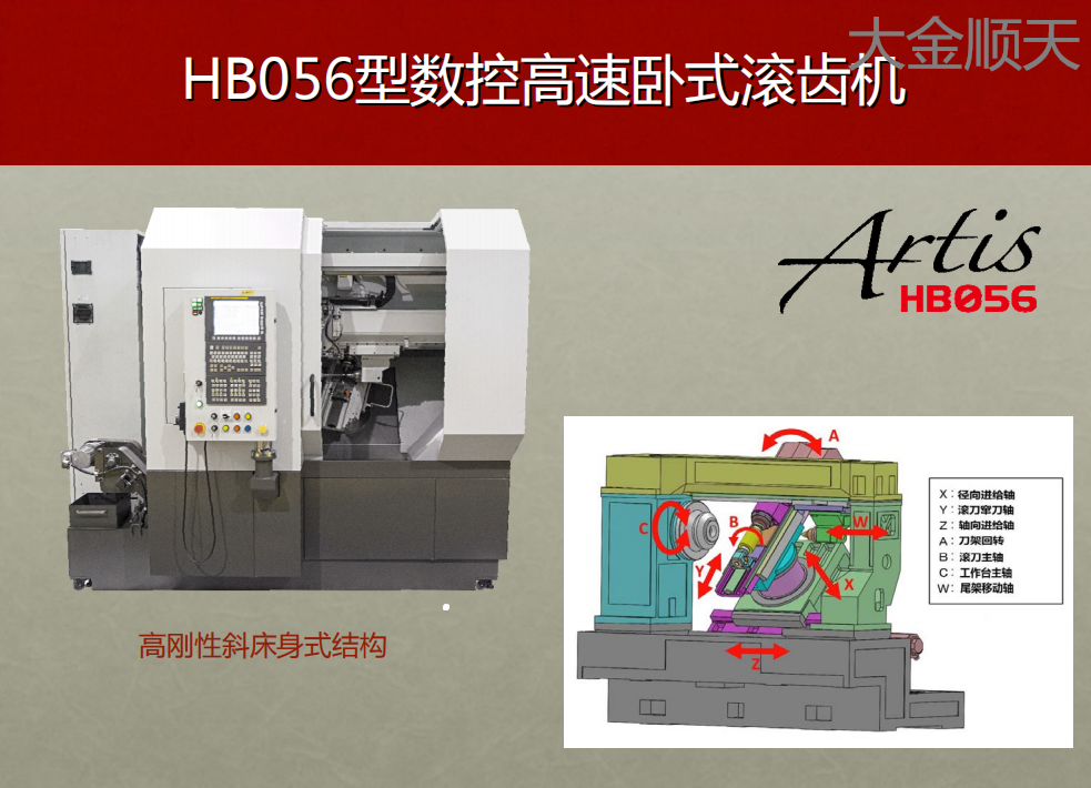 日本清河数控滚齿机HB056