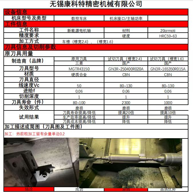新能源电机轴加工